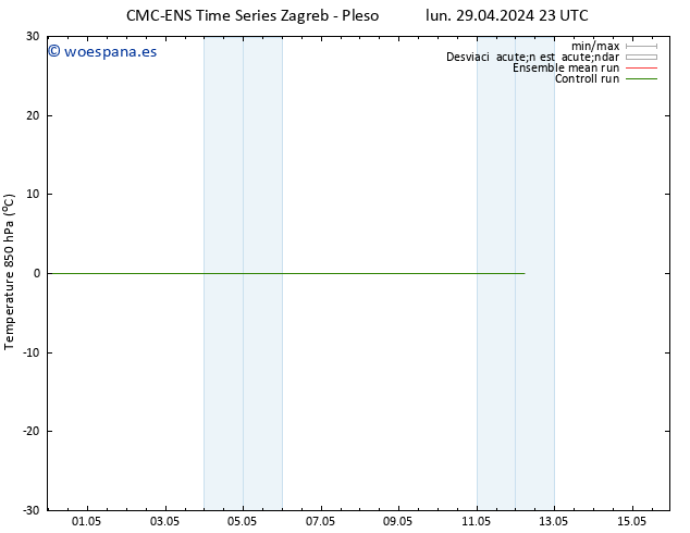 Temp. 850 hPa CMC TS mié 08.05.2024 11 UTC