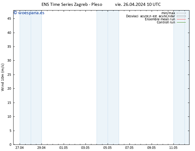 Viento 10 m GEFS TS vie 26.04.2024 16 UTC