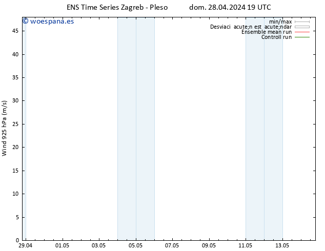 Viento 925 hPa GEFS TS lun 29.04.2024 01 UTC