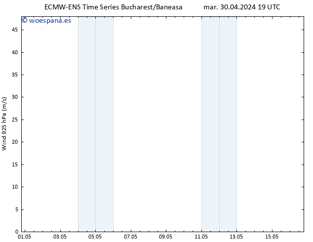 Viento 925 hPa ALL TS mié 01.05.2024 07 UTC