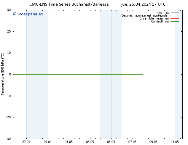 Temp. 850 hPa CMC TS jue 25.04.2024 17 UTC