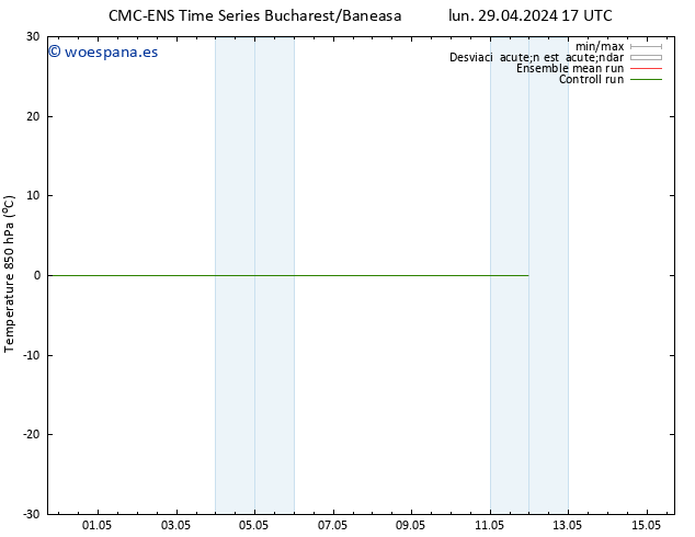 Temp. 850 hPa CMC TS mar 30.04.2024 17 UTC