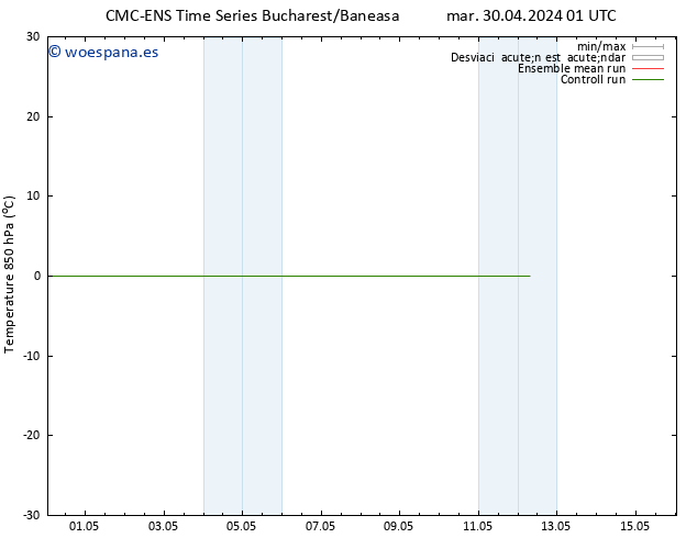 Temp. 850 hPa CMC TS mar 30.04.2024 07 UTC