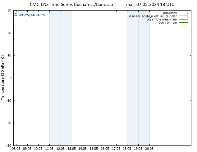Temp. 850 hPa CMC TS mié 08.05.2024 00 UTC