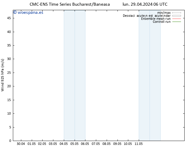 Viento 925 hPa CMC TS lun 29.04.2024 12 UTC