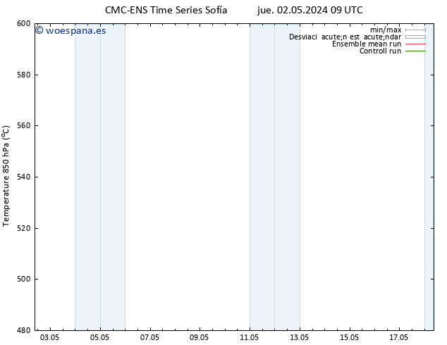 Geop. 500 hPa CMC TS jue 02.05.2024 21 UTC