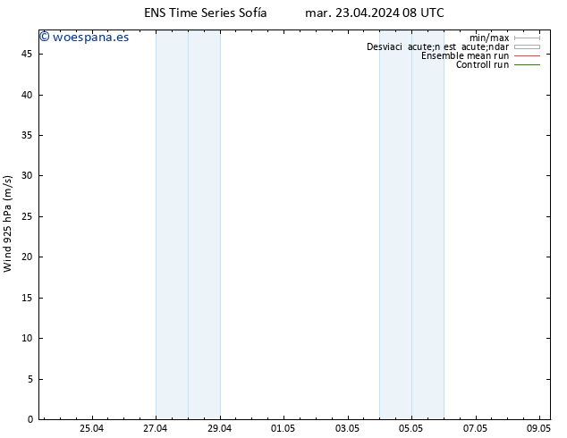 Viento 925 hPa GEFS TS mar 23.04.2024 14 UTC