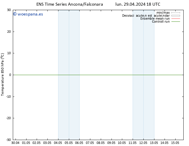 Temp. 850 hPa GEFS TS mar 30.04.2024 18 UTC