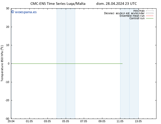 Temp. 850 hPa CMC TS mié 08.05.2024 23 UTC