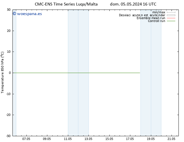 Temp. 850 hPa CMC TS mié 15.05.2024 16 UTC