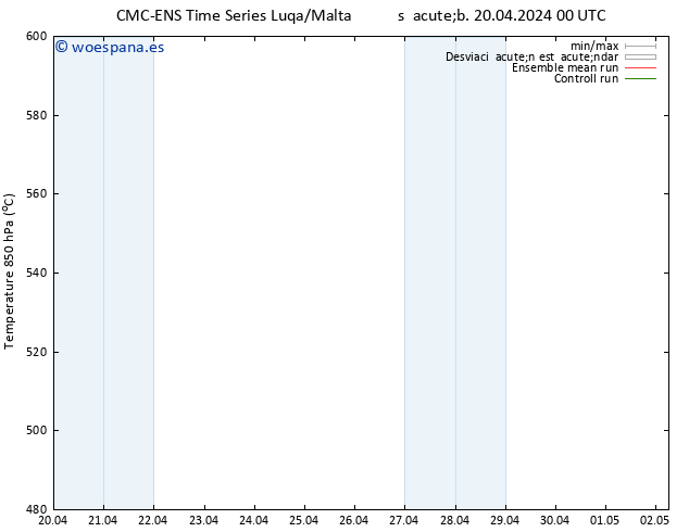 Geop. 500 hPa CMC TS sáb 20.04.2024 00 UTC