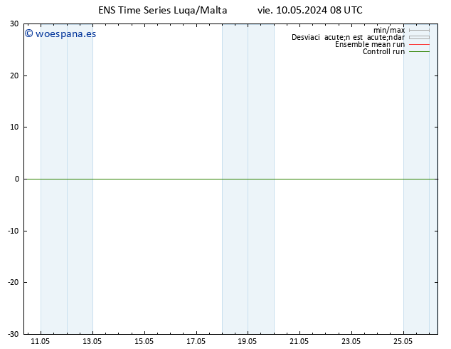 Geop. 500 hPa GEFS TS vie 10.05.2024 08 UTC