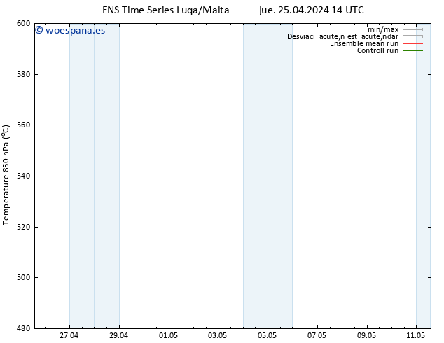 Geop. 500 hPa GEFS TS vie 26.04.2024 02 UTC