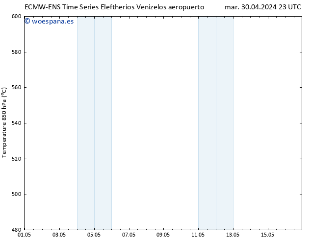 Geop. 500 hPa ALL TS mié 01.05.2024 23 UTC