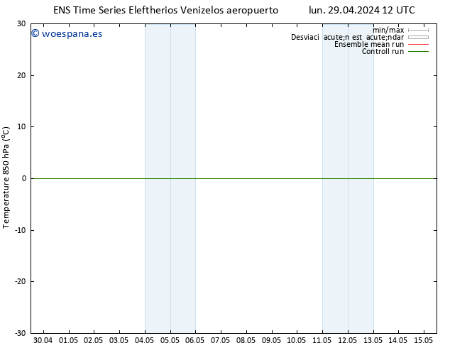 Temp. 850 hPa GEFS TS mié 15.05.2024 12 UTC