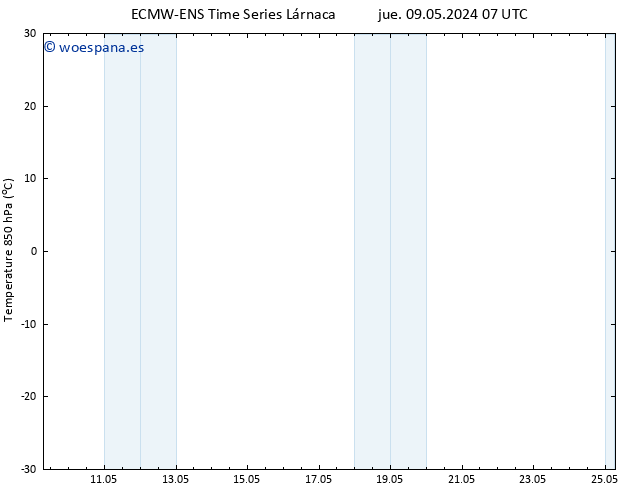 Temp. 850 hPa ALL TS vie 17.05.2024 07 UTC