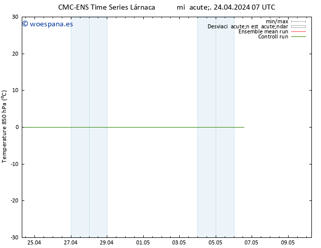 Temp. 850 hPa CMC TS mié 24.04.2024 07 UTC