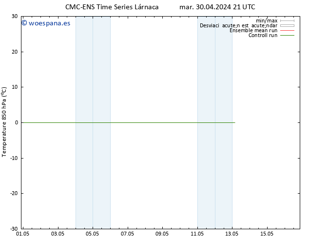 Temp. 850 hPa CMC TS vie 10.05.2024 21 UTC