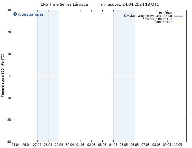 Temp. 850 hPa GEFS TS mié 24.04.2024 18 UTC