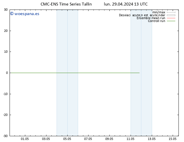 Geop. 500 hPa CMC TS mar 30.04.2024 01 UTC