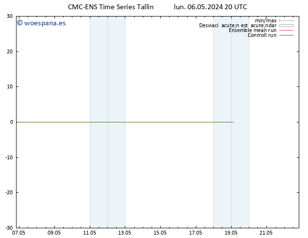 Geop. 500 hPa CMC TS mar 07.05.2024 02 UTC