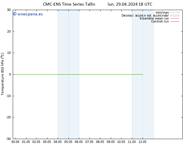 Temp. 850 hPa CMC TS mié 08.05.2024 06 UTC