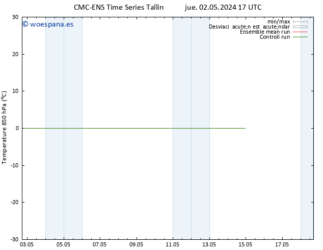 Temp. 850 hPa CMC TS mar 14.05.2024 23 UTC