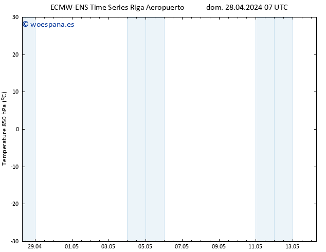 Temp. 850 hPa ALL TS lun 29.04.2024 07 UTC