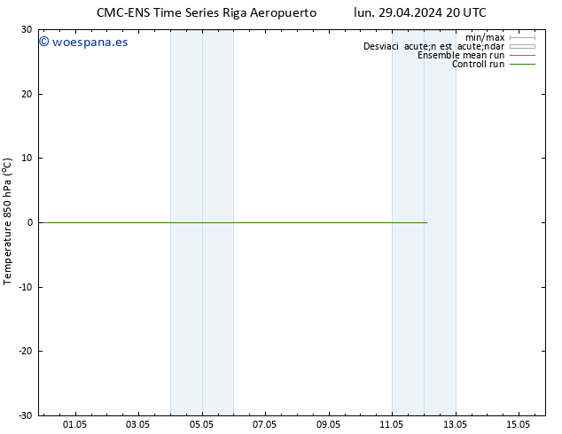 Temp. 850 hPa CMC TS mié 08.05.2024 08 UTC