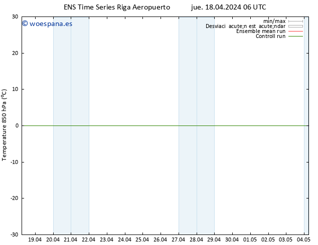 Temp. 850 hPa GEFS TS jue 18.04.2024 12 UTC