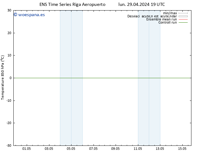 Temp. 850 hPa GEFS TS lun 29.04.2024 19 UTC