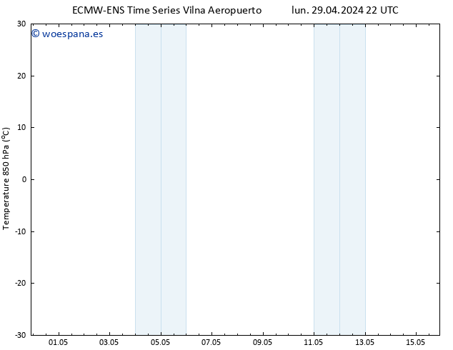 Temp. 850 hPa ALL TS lun 29.04.2024 22 UTC