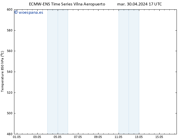 Geop. 500 hPa ALL TS mar 30.04.2024 17 UTC