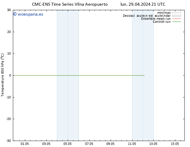 Temp. 850 hPa CMC TS mié 08.05.2024 09 UTC