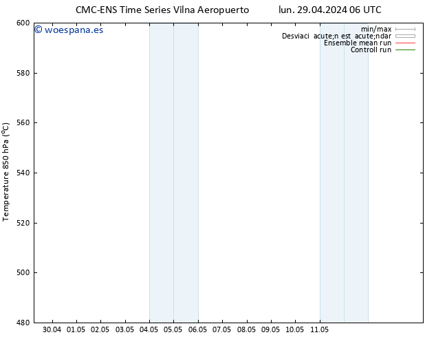 Geop. 500 hPa CMC TS lun 29.04.2024 18 UTC