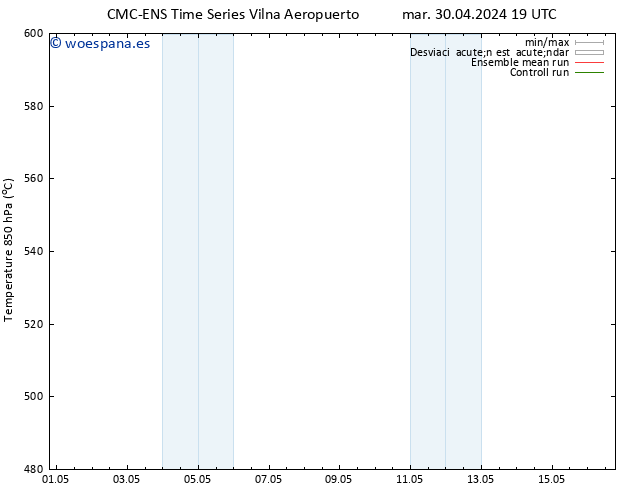 Geop. 500 hPa CMC TS mar 30.04.2024 19 UTC