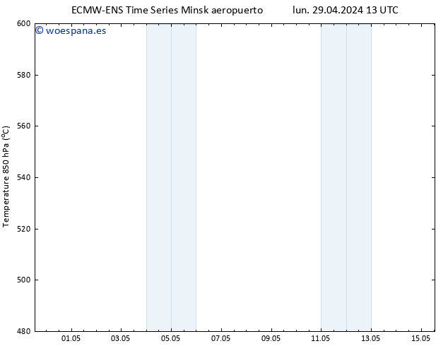 Geop. 500 hPa ALL TS mié 15.05.2024 13 UTC