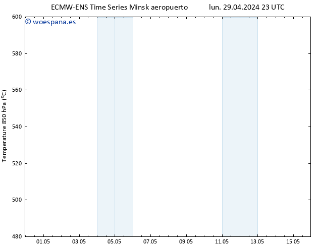 Geop. 500 hPa ALL TS mar 30.04.2024 11 UTC