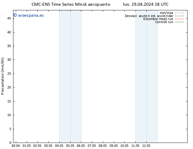 Precipitación CMC TS mié 01.05.2024 00 UTC