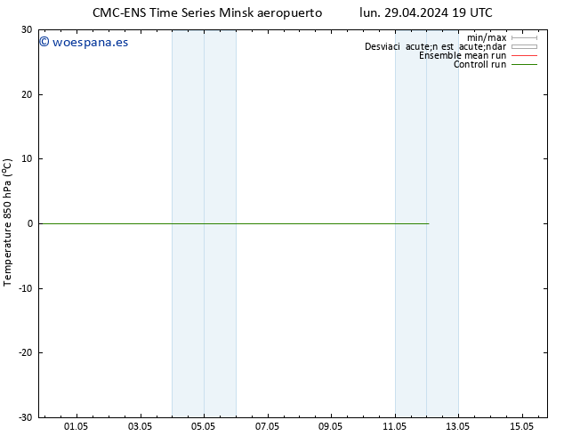 Temp. 850 hPa CMC TS lun 29.04.2024 19 UTC