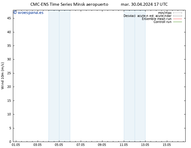 Viento 10 m CMC TS mar 30.04.2024 23 UTC