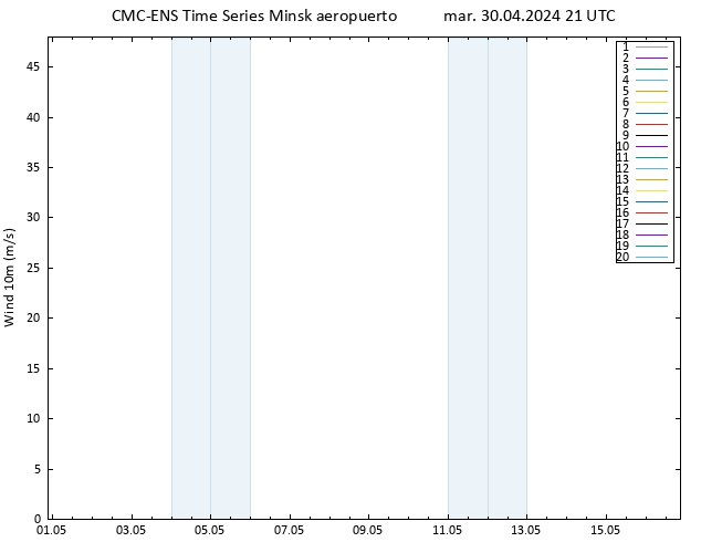 Viento 10 m CMC TS mar 30.04.2024 21 UTC