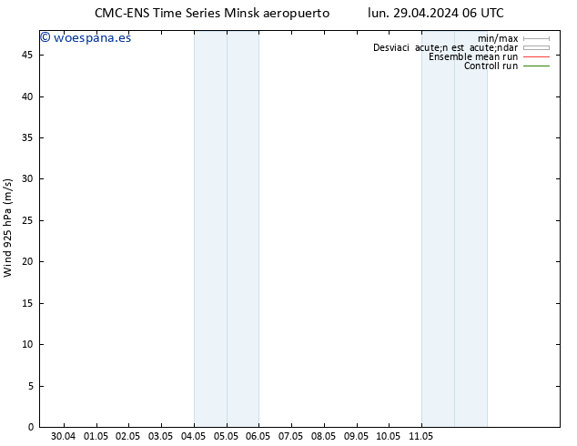 Viento 925 hPa CMC TS lun 29.04.2024 12 UTC