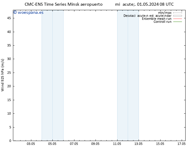 Viento 925 hPa CMC TS mié 01.05.2024 20 UTC