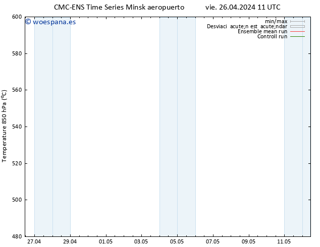 Geop. 500 hPa CMC TS vie 26.04.2024 11 UTC