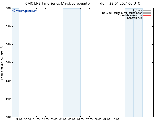 Geop. 500 hPa CMC TS lun 29.04.2024 06 UTC