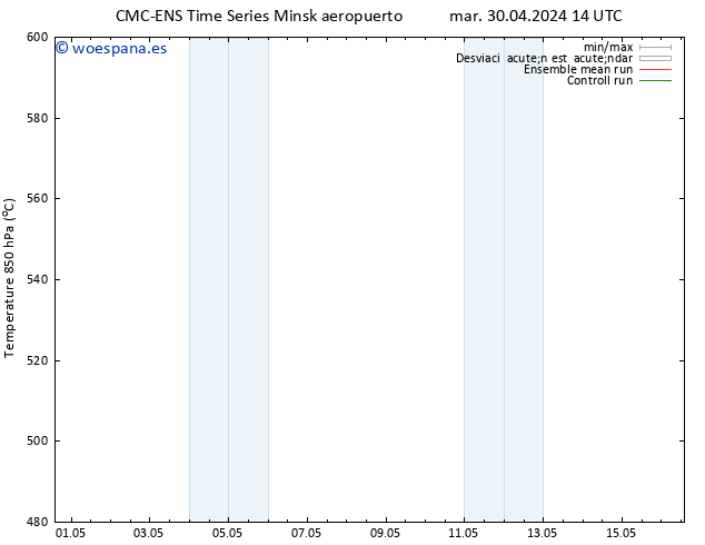 Geop. 500 hPa CMC TS mar 30.04.2024 20 UTC