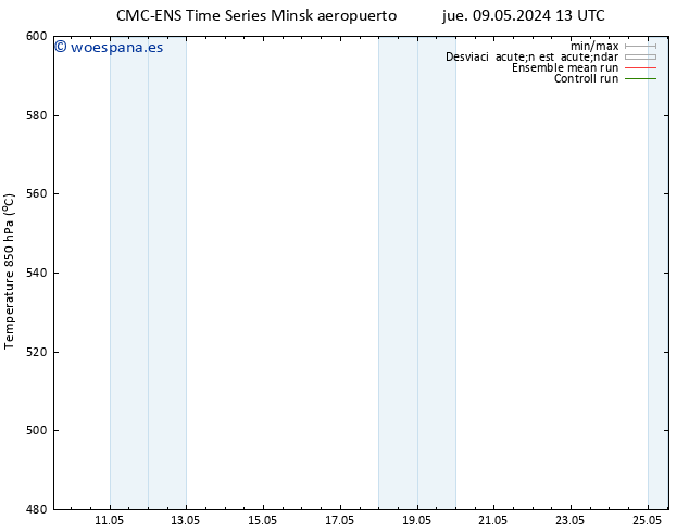 Geop. 500 hPa CMC TS vie 10.05.2024 01 UTC