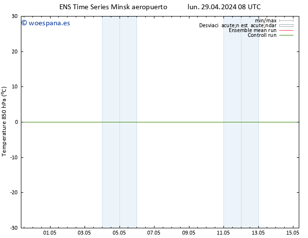 Temp. 850 hPa GEFS TS vie 03.05.2024 02 UTC