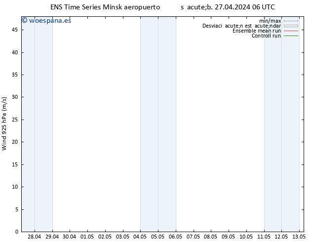 Viento 925 hPa GEFS TS dom 28.04.2024 06 UTC